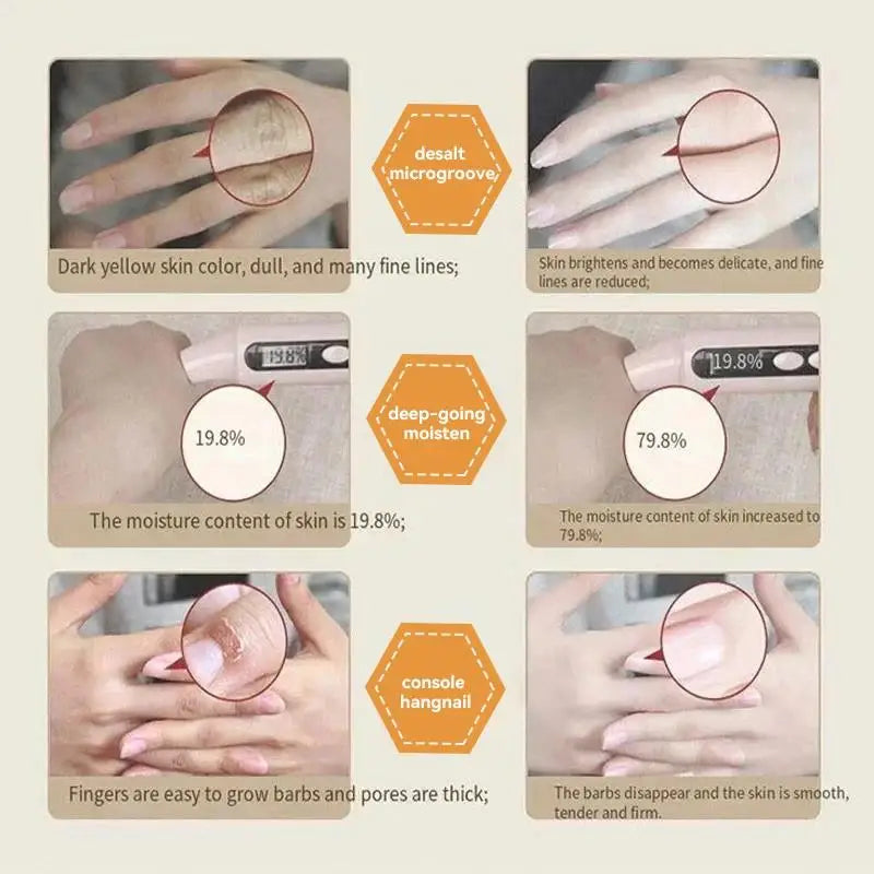 Kokosolie Handcrème
