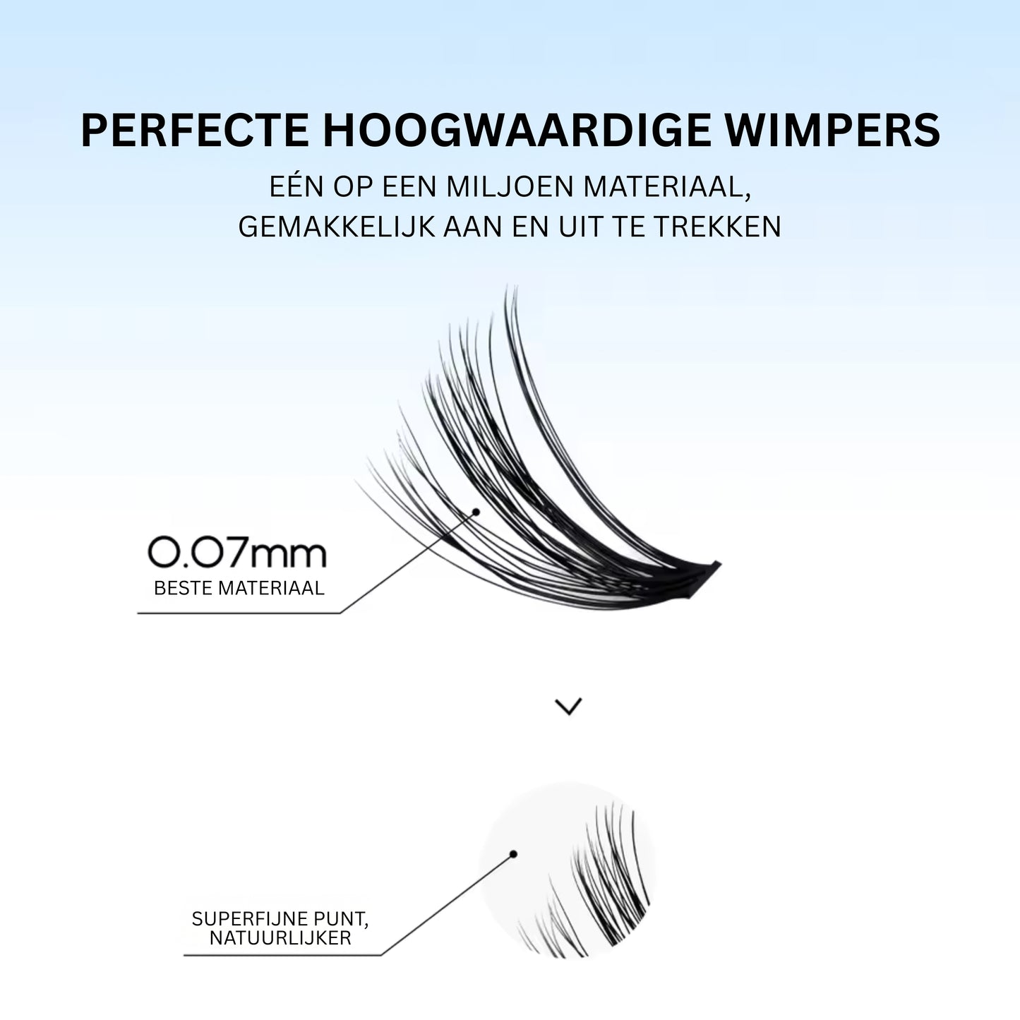 Wimperset