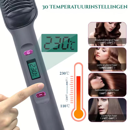 Elektrische stijltangkam