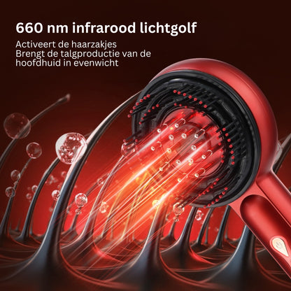 Elektrische massagekam