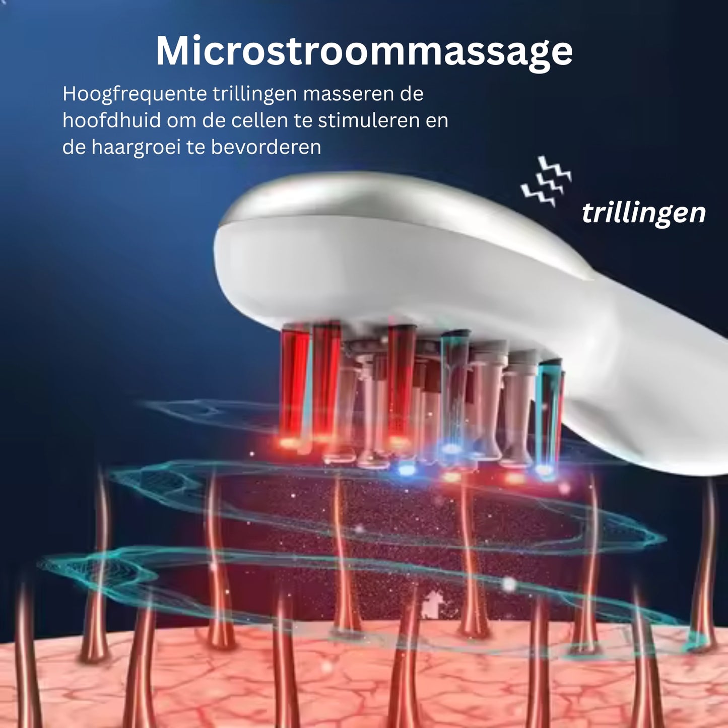 Haargroei Kam